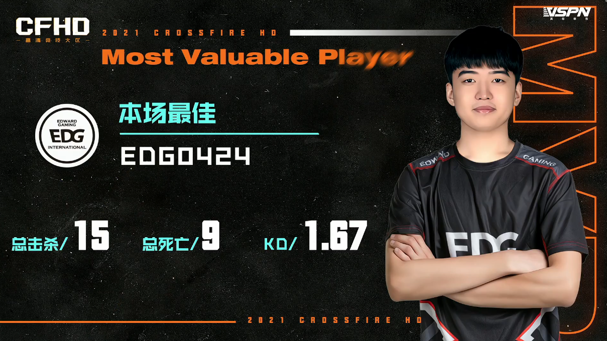 开云下载-包含EDG绝杀RNG，Hanssama开启传奇时刻宿命之战半决赛，留下经典瞬间的词条