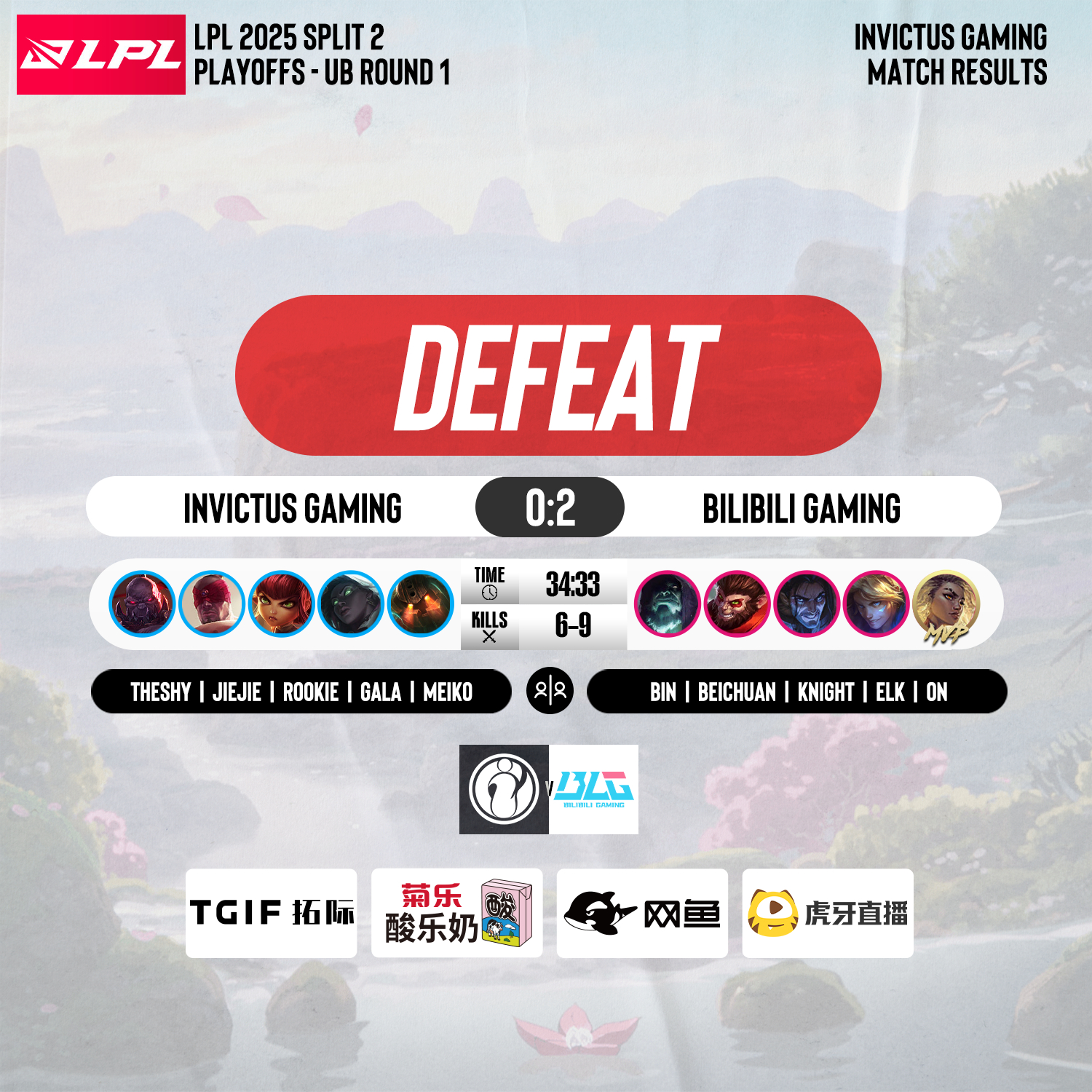 EG险胜G2,Clid关键团战开团秒人顶尖较量淘汰赛,引爆全场热议 EG险胜G2,Clid关键团战开团秒人顶尖较量淘汰赛,引爆全场热议